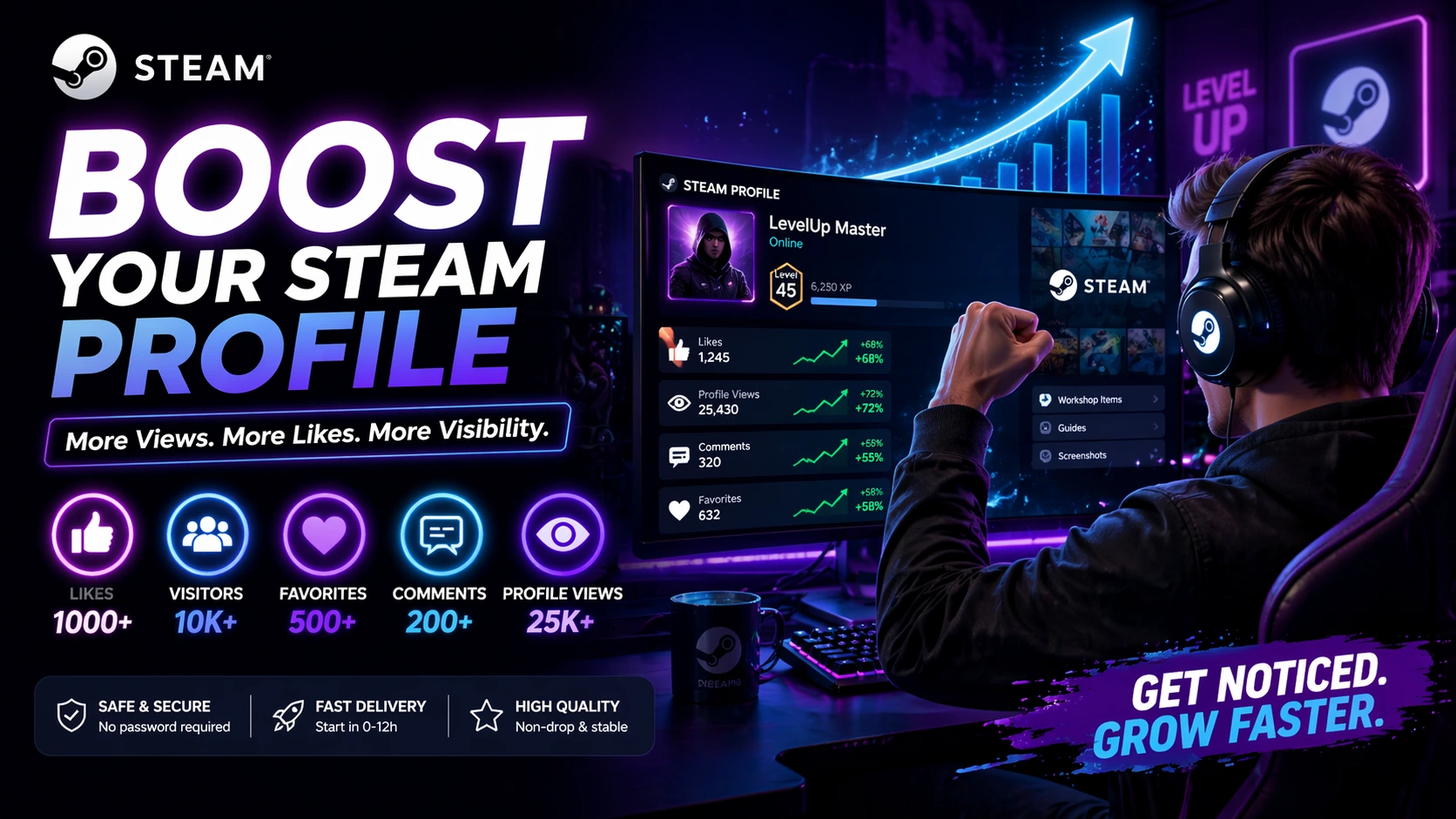 Buy Steam Points: How It Works, Pricing, and Safe Growth Strategy (2026)