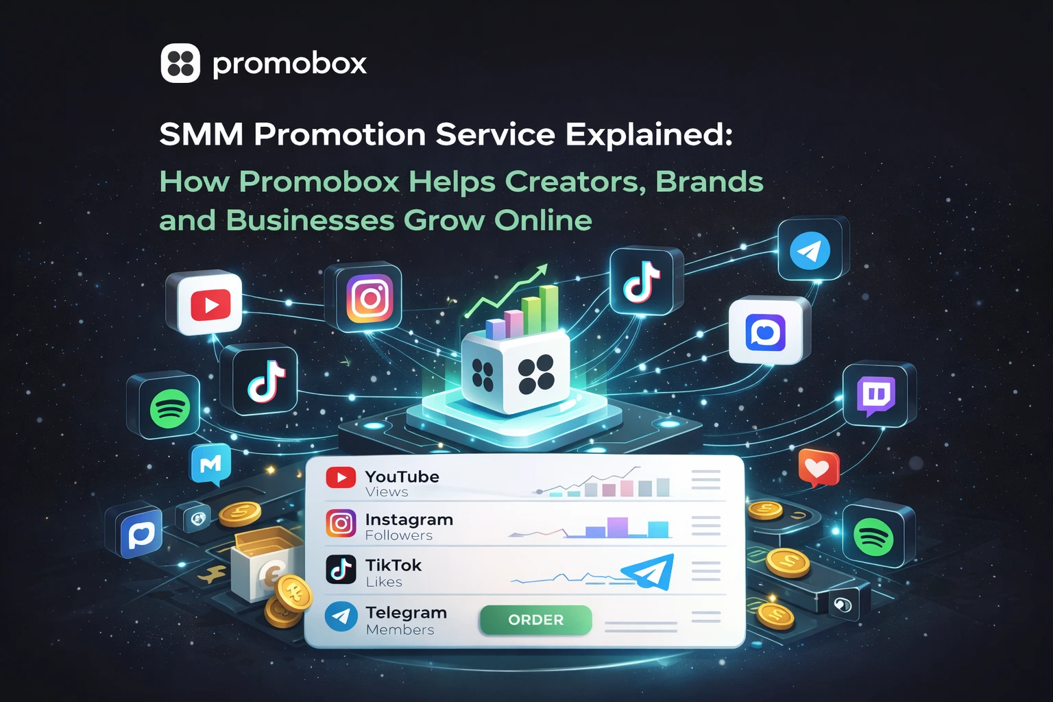 SMM Promotion Service Explained: How Promobox Helps Creators, Brands and Businesses Grow Online