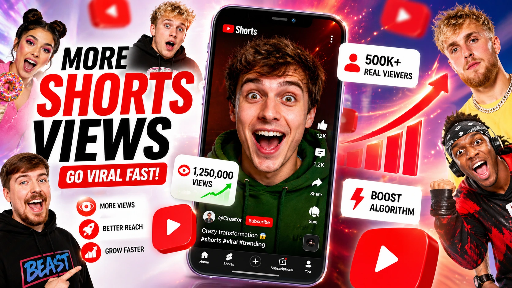 YouTube Shorts Views Promotion: How to Get More Views Fast (2026 Guide)