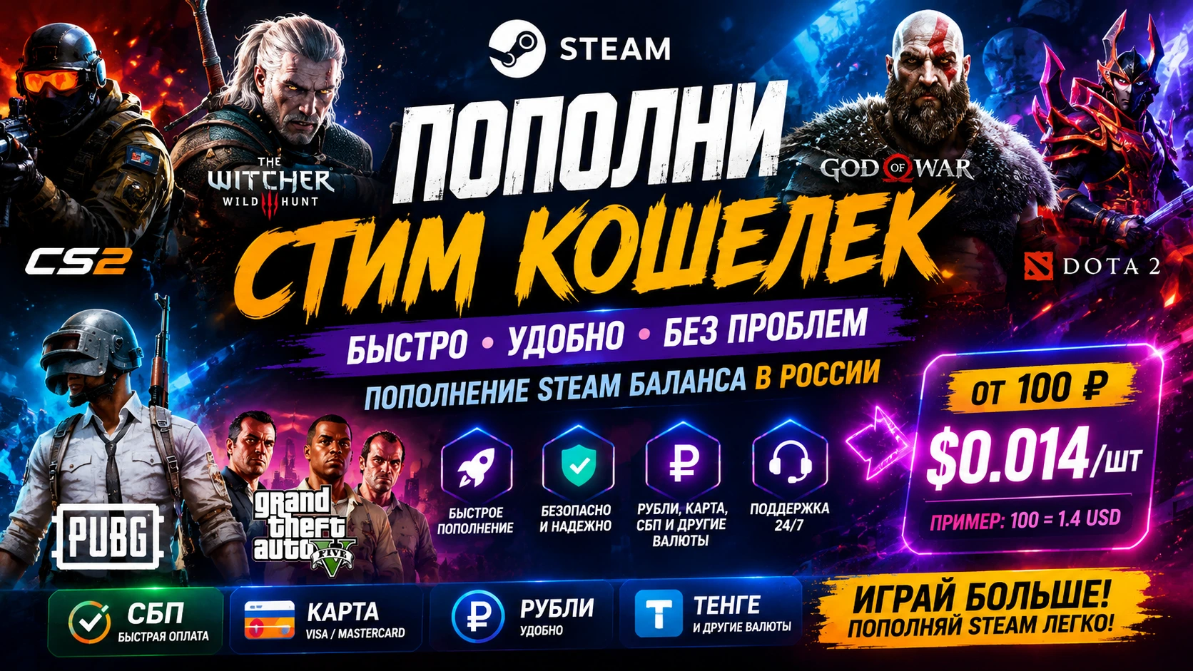 Пополнить Стим кошелек в России: быстрый способ пополнения Steam баланса