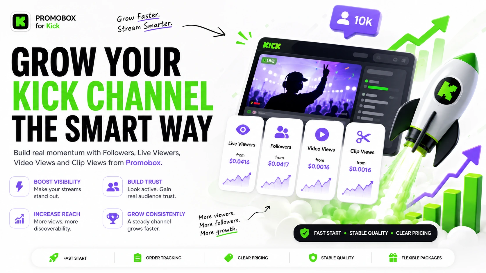 How to Grow on Kick: Followers, Live Viewers, Video Views and Smart Promotion Strategy