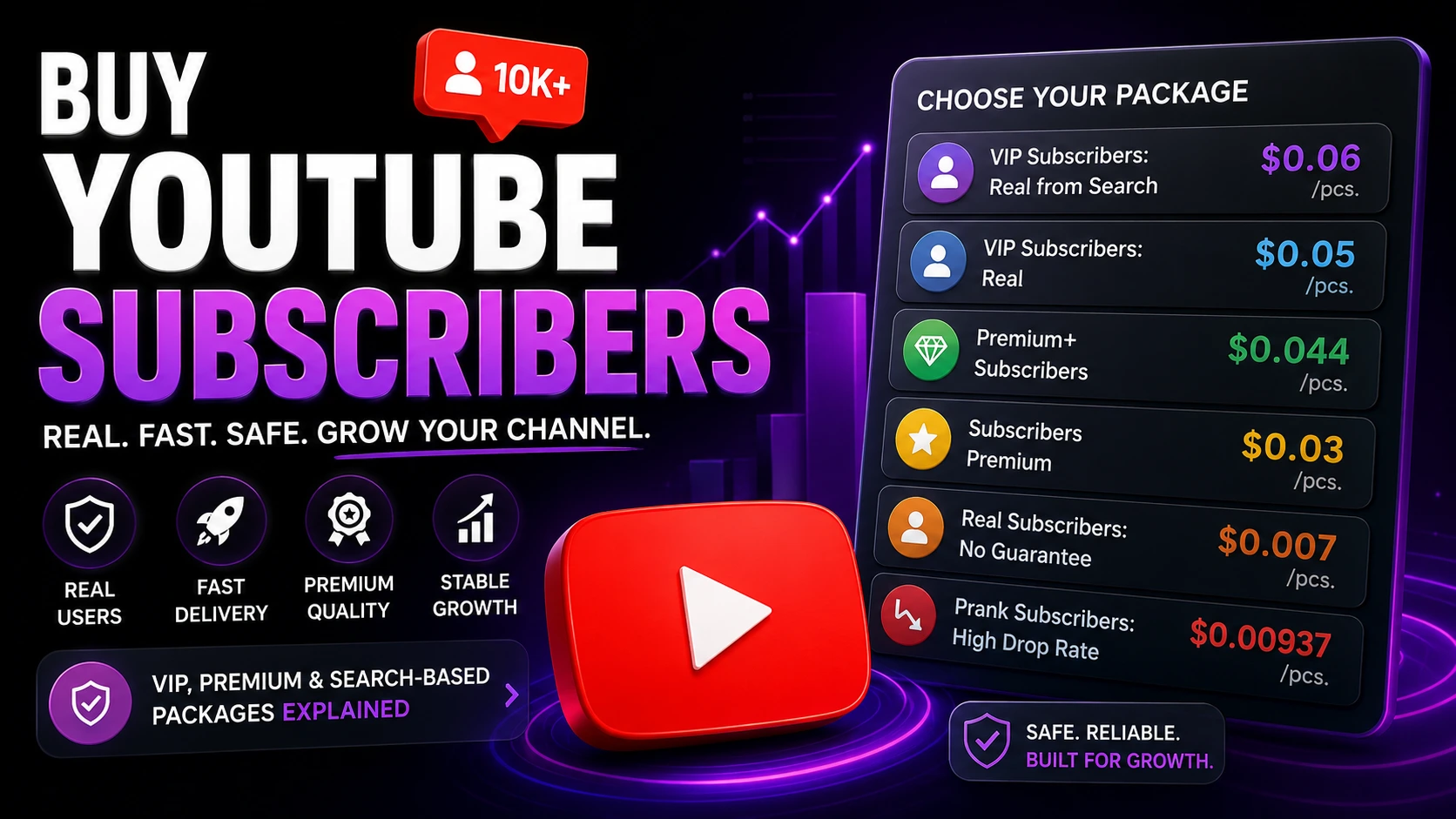 Buy YouTube Subscribers: Real, VIP, Premium and Search-Based Packages Explained