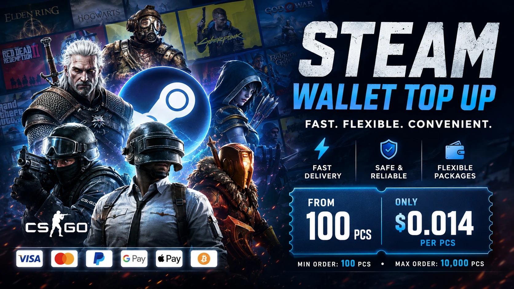 Steam Wallet Top Up: How It Works, Price, Limits, and Safe First Deposit Strategy