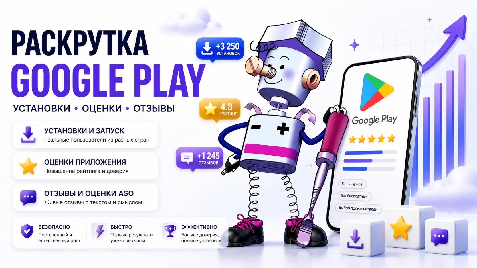 Накрутка Google Play: установки, оценки и отзывы для продвижения приложения в 2026 году