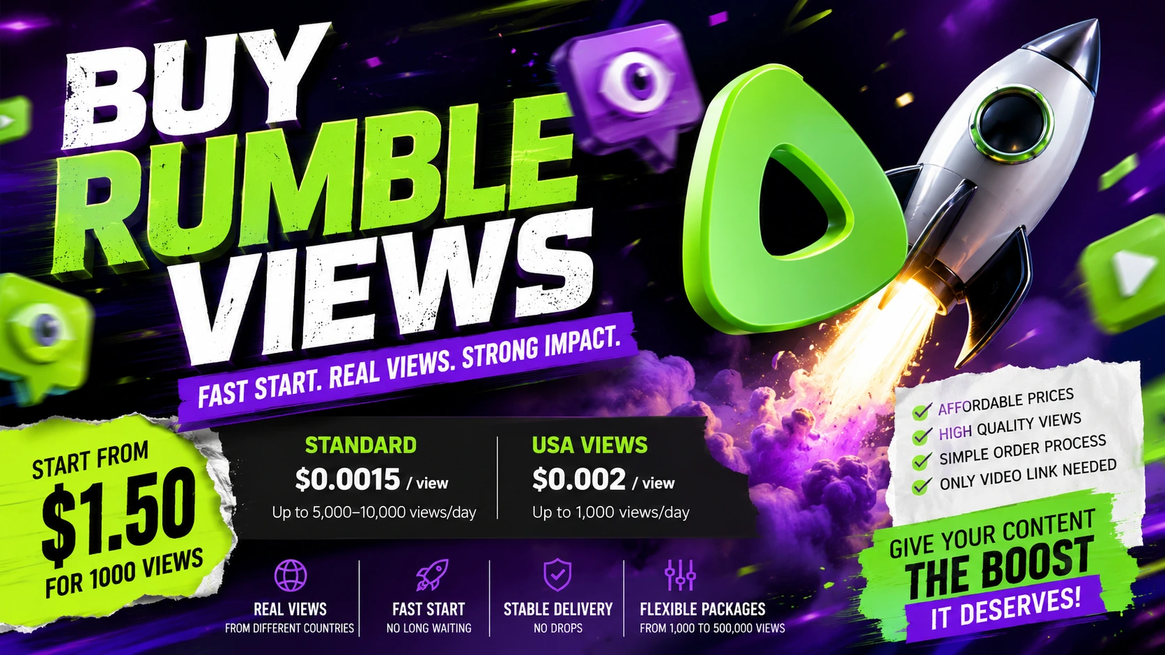 Buy Rumble Views: Pricing, Delivery Speed, and How the Service Works