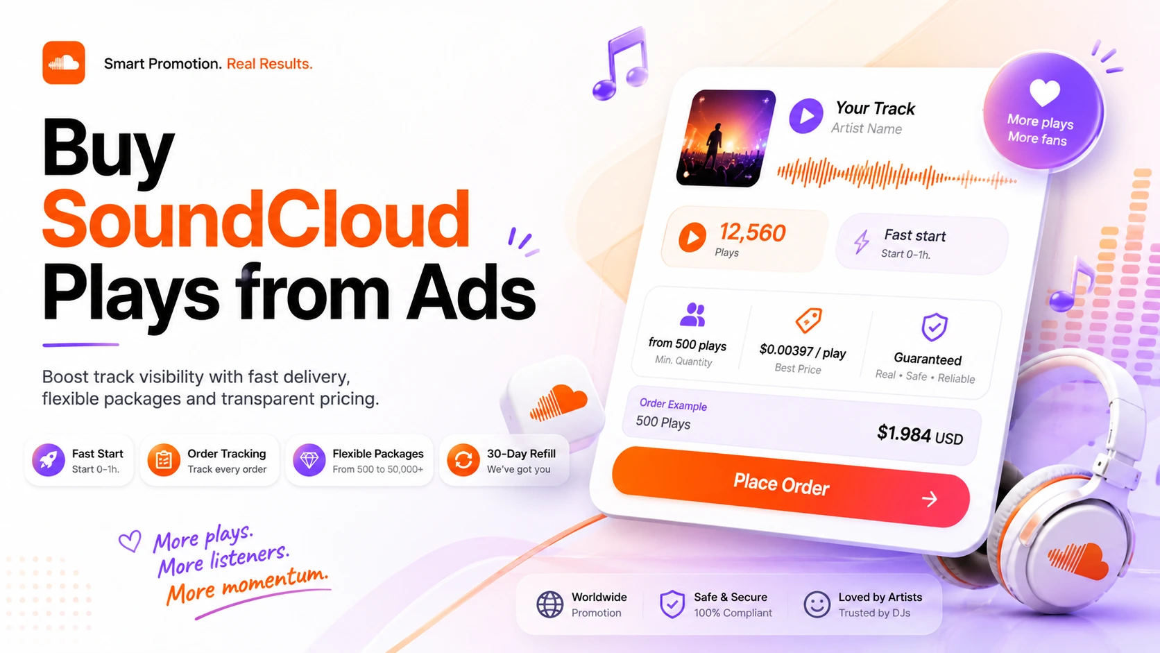 SoundCloud plays promotion guide showing paid track promotion, early visibility and artist growth strategy in 2026