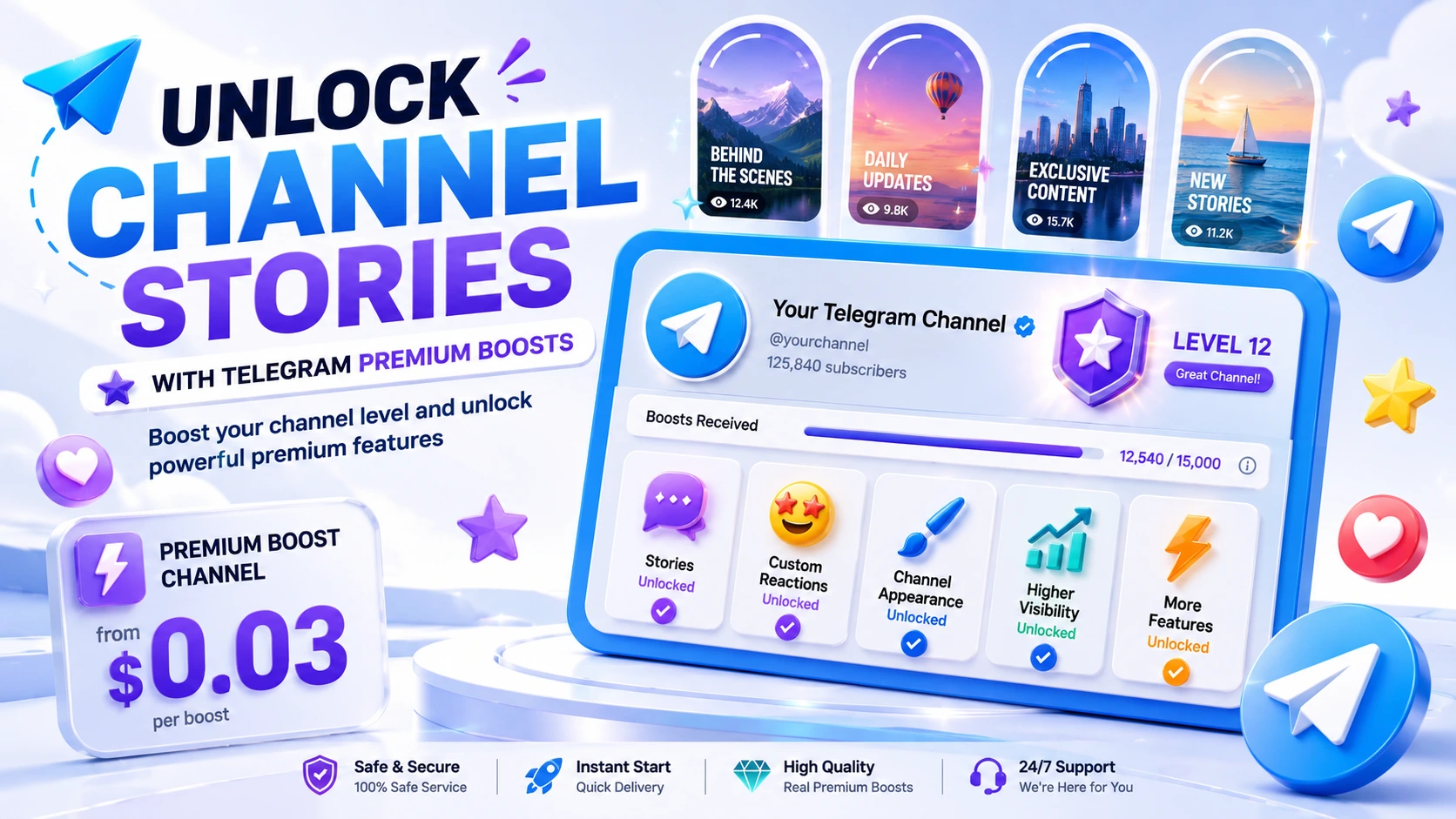 Telegram Premium boosts guide showing channel boost votes, story unlocks, prices and use cases for 2026