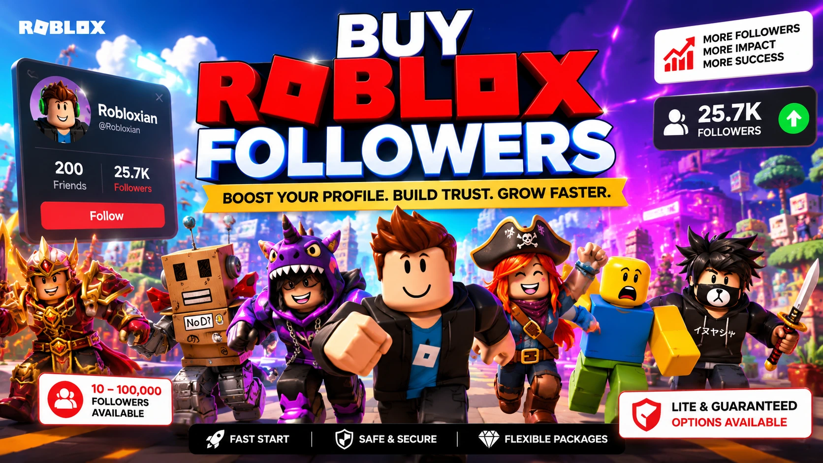 Roblox followers promotion guide showing follower growth, pricing, service options and safe promotion strategy for 2026