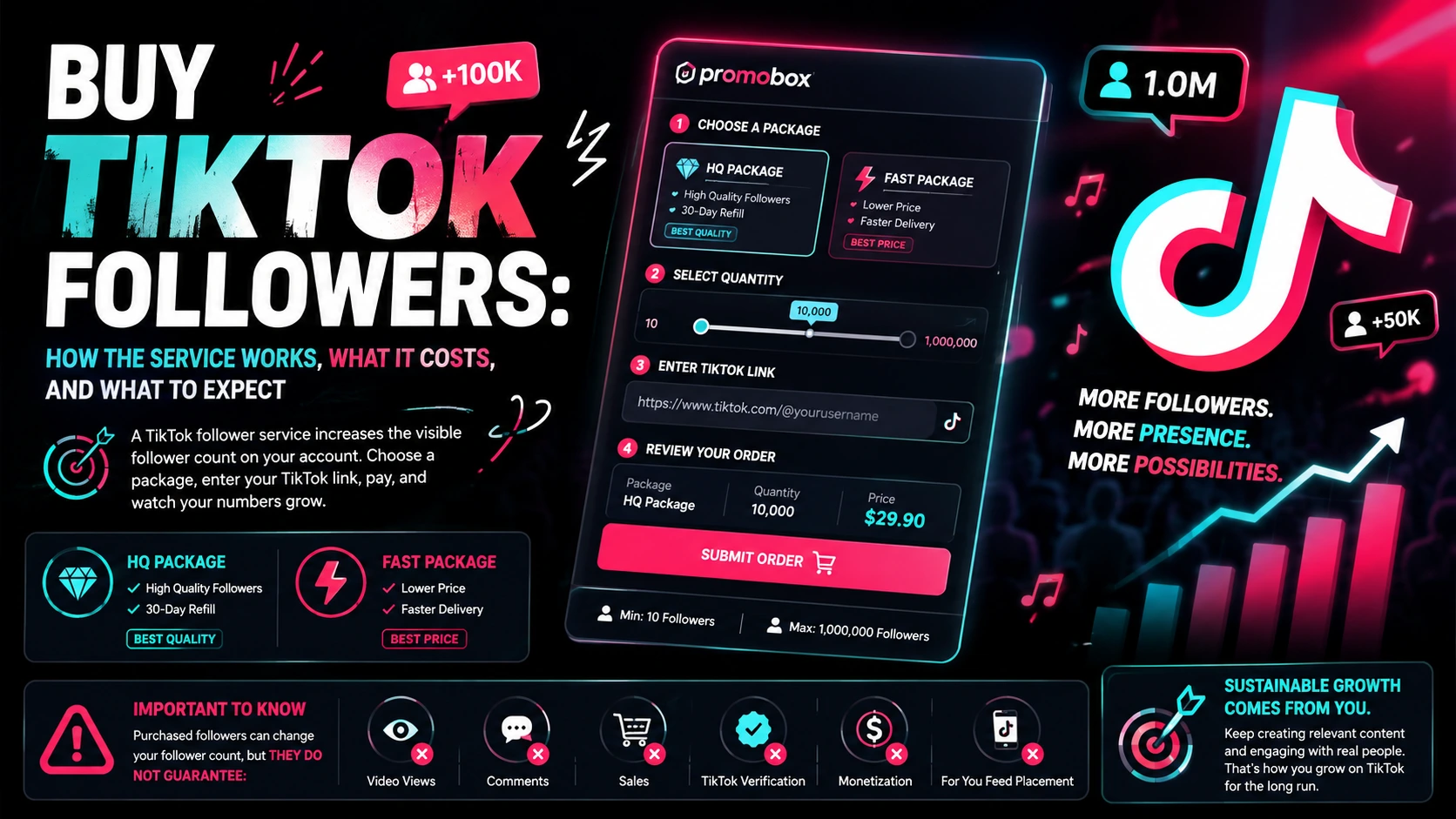Buy TikTok followers — service options, pricing, and delivery