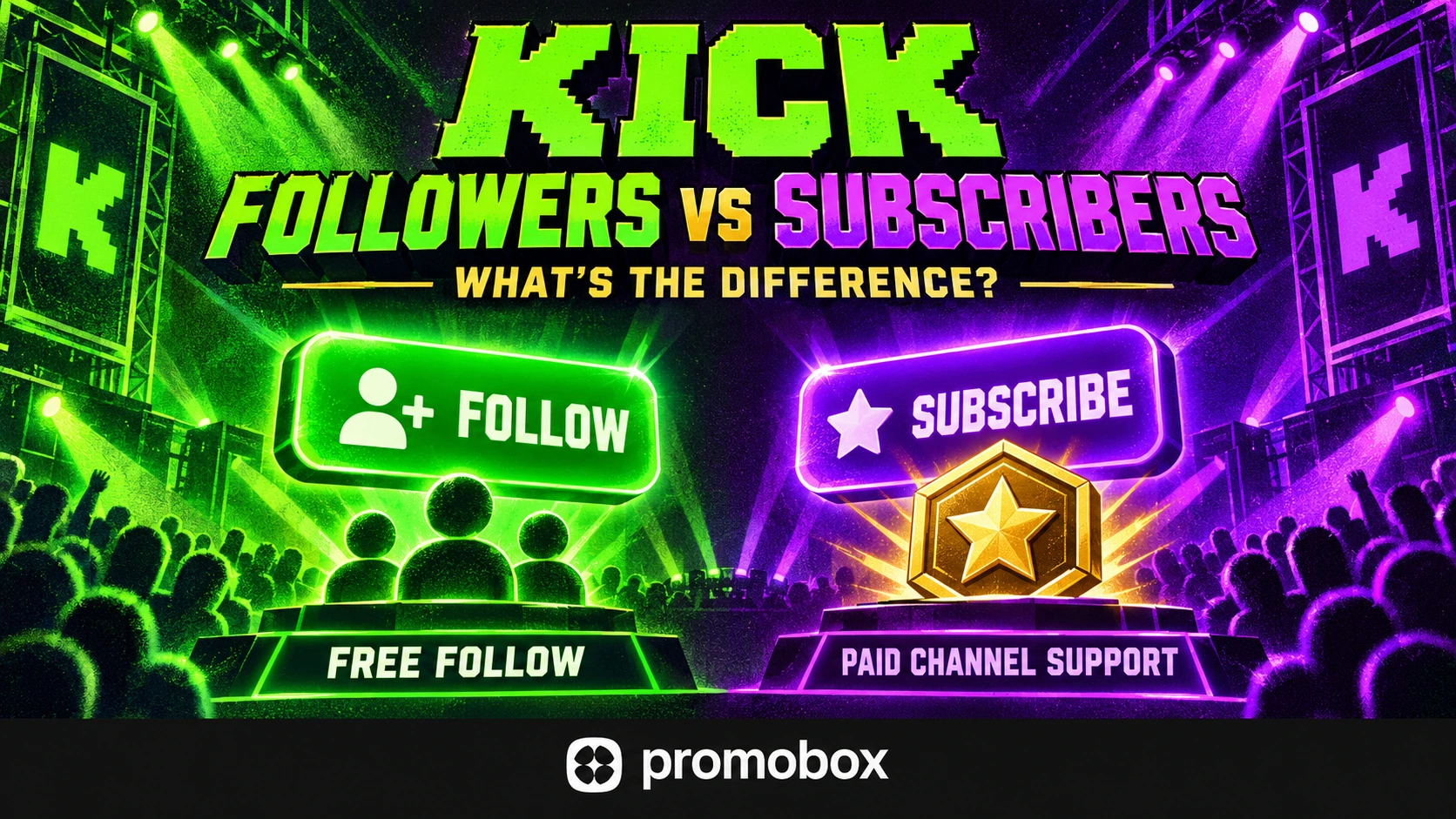 Kick Followers vs Subscribers illustration with a green Follow button and a purple Subscribe button